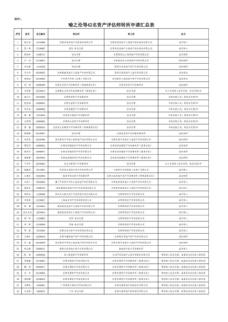 2024.7.8轉(zhuǎn)所審核.jpg 2024.7.8轉(zhuǎn)所審核.jpg